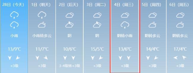 开学啦！武汉交警：明日出门请赶早！