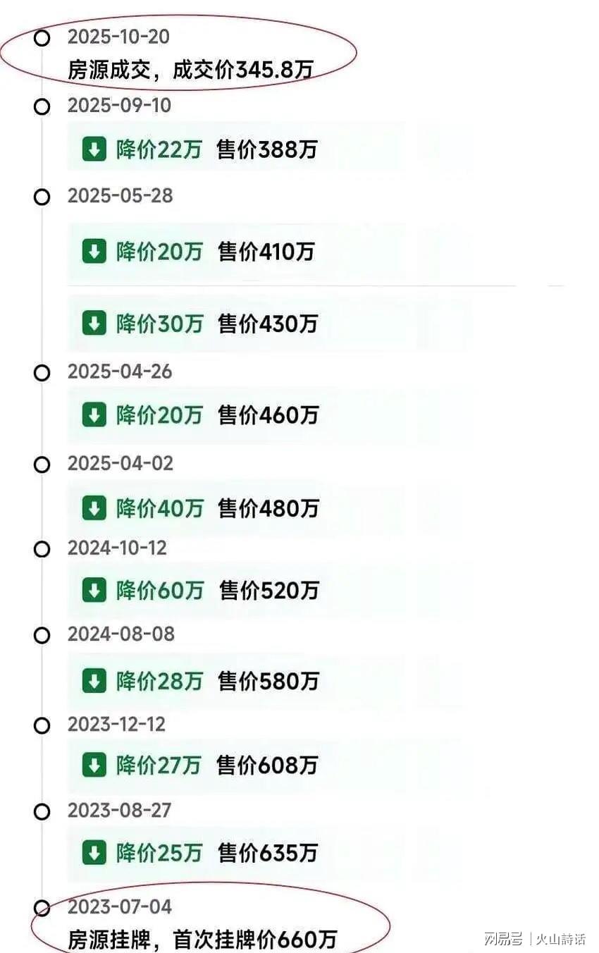 app下载-熬了800多天，从660万降到345.8万！深圳一业主卖房经历引关注